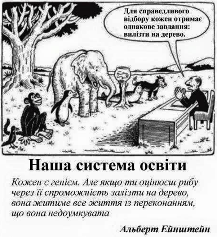 sysOsvit